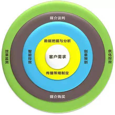 企業(yè)戰(zhàn)略升級(jí)新引擎 數(shù)字化企業(yè)展廳與文化創(chuàng)意內(nèi)容的融合之道