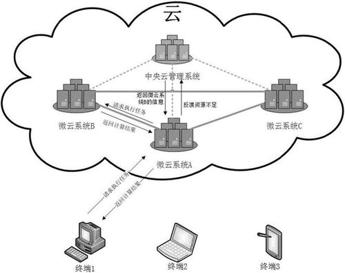 專(zhuān)訪(fǎng)中國(guó)工程院院士鄔賀銓 工業(yè)互聯(lián)網(wǎng)——未來(lái)已至的創(chuàng)新創(chuàng)業(yè)新藍(lán)海