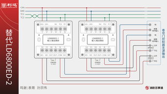 利達(dá)LD6800ED-1輸入輸出控制模塊接線方式詳解